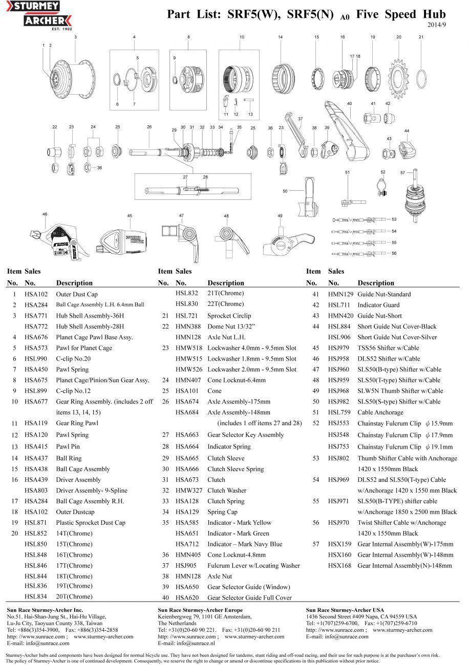 Brompton store parts list